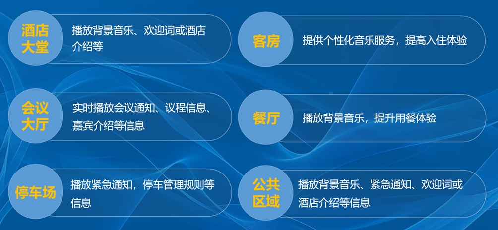 酒店IP廣播對講系統融合解決方案
