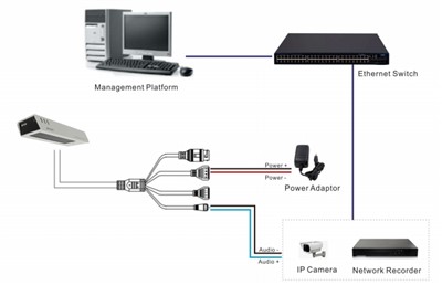 工業級拾音器怎么選？全面指南助您精準選型